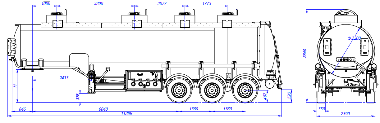 Axle load calculation