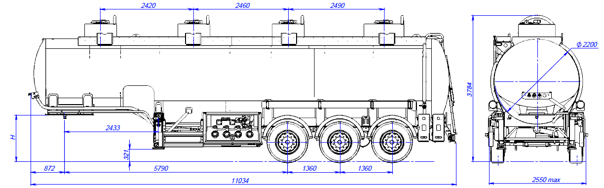 Axle load calculation