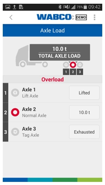Axle load – displays loads on the axle OptiLink 