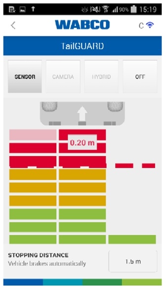 TailGUARD – rear space control OptiLink 