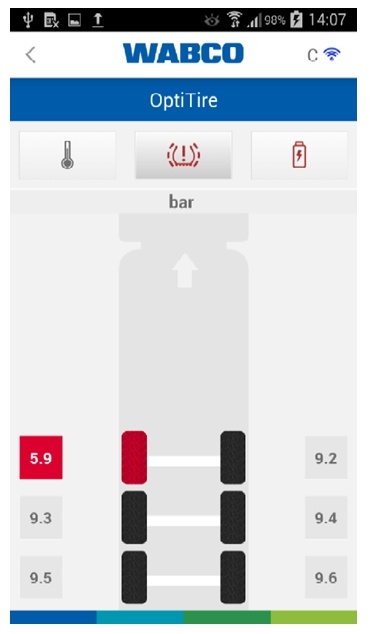 OptiTire – displays information on pressure in tires OptiLink 