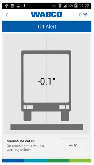 Tilt Alert – displays information on inclination OptiLink 