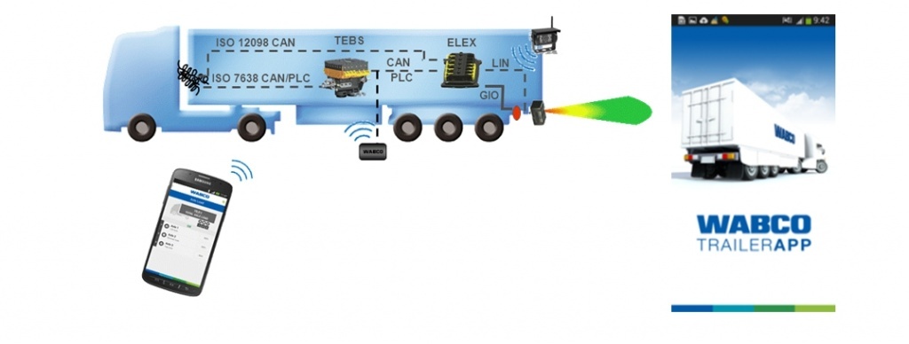 OptiLink ™ - trailer control