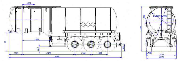 Bitumen Tankers - технические характеристики